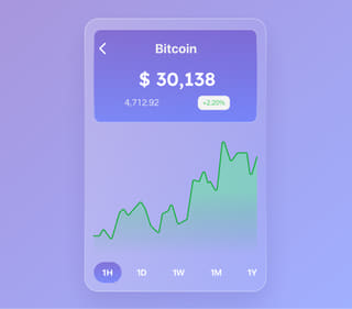 Klug Wachsungsal Krypto-Handelsplattform – Dashboard mit Echtzeit-Daten