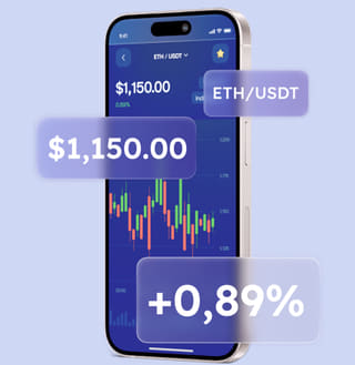 Klug Wachsungsal Multi-Asset-Trading-Lösungsplattform-Schnittstelle